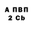 Amphetamine Розовый Ersin Shaizatov